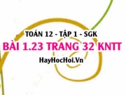 Bài 1.23 SGK Toán 12 tập 1 Kết nối tri thức